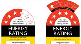 Energy efficiency